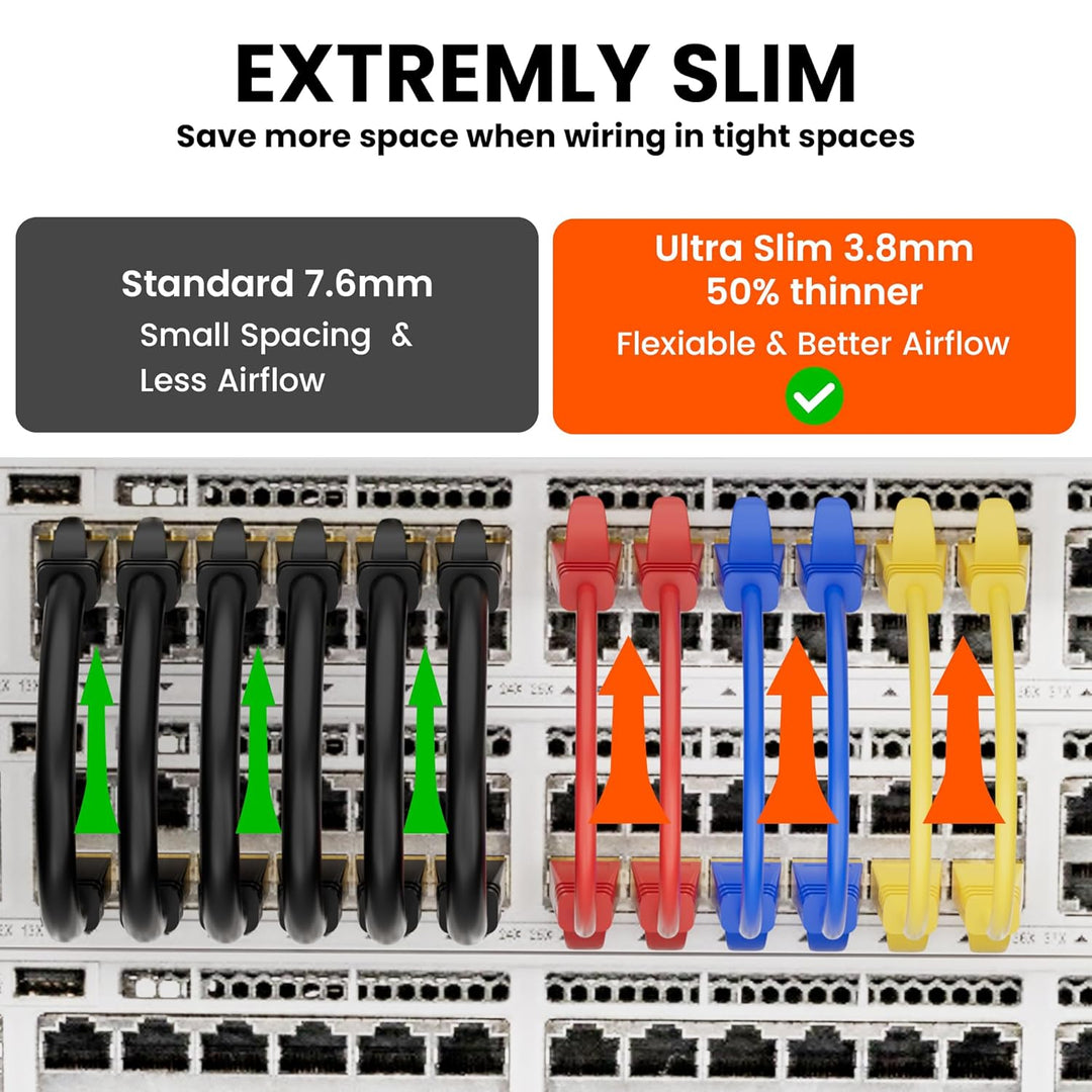 25cm Ultradünn/Slim OD:3.8mm CAT7 Ethernetkabel (Drei Farben, 24-Stück), 10Gbps kurz Netzwerkkabel,