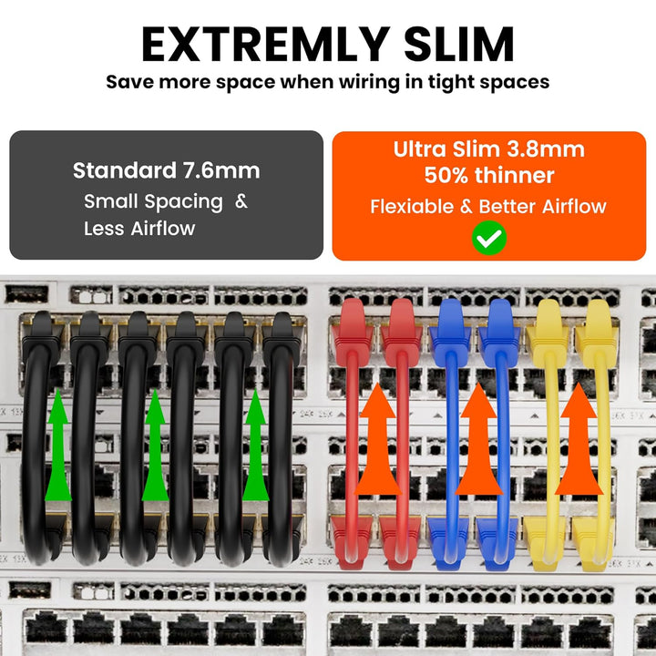 25cm Ultradünn/Slim OD:3.8mm CAT7 Ethernetkabel (Drei Farben, 24-Stück), 10Gbps kurz Netzwerkkabel,