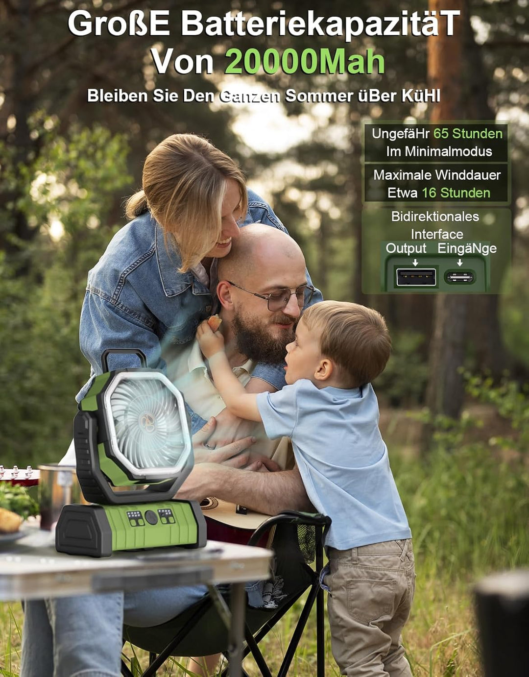 Richday Ventilator mit LED-Laterne 4 Geschwindigkeiten Camping Ventilator Leise Ventilator 20000mAh