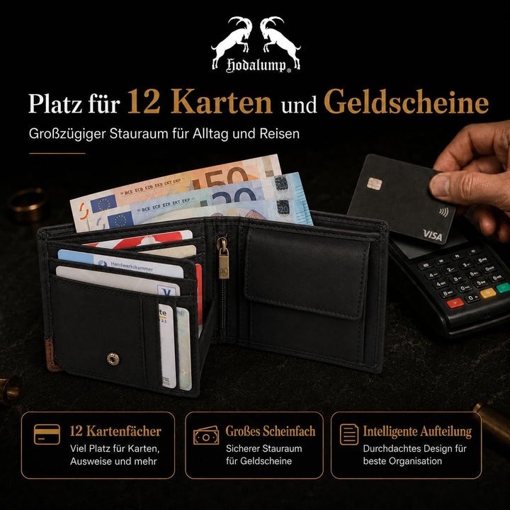 hodalump Echt-Leder Geldbörse • Premium Geldbeutel für Damen und Herren mit RFID-Schutz • Langlebige