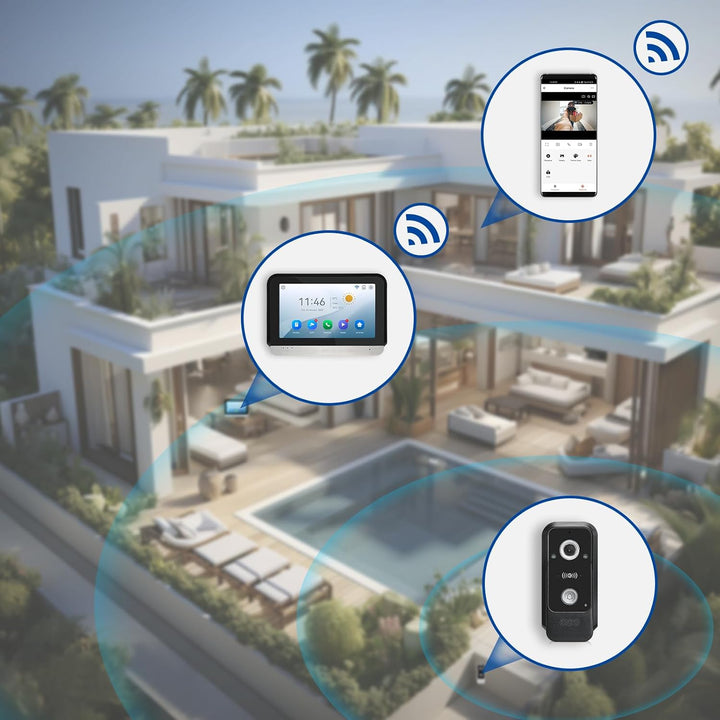 7 Zoll WiFi Verkabelte Video-Türklingelanlage mit Monitor, Unterstützung Zwei-Wege-Intercom Tuya APP