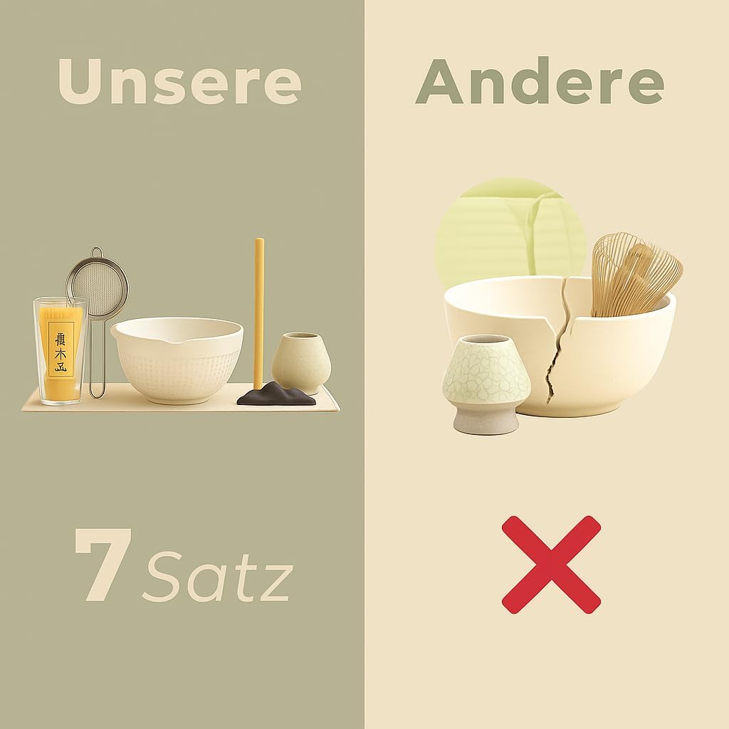 Matcha Set 7-teilig – Premium Tee Set mit Keramik Matcha Schale, Bambus Schneebesen (Chasen), Sieb &