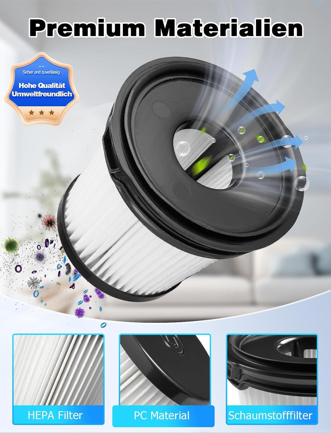 Mellbree Ersatzfilter für Shark IW3612EU, HEPA Waschbarer Filter für Shark Detect Pro, Kompatibel mi