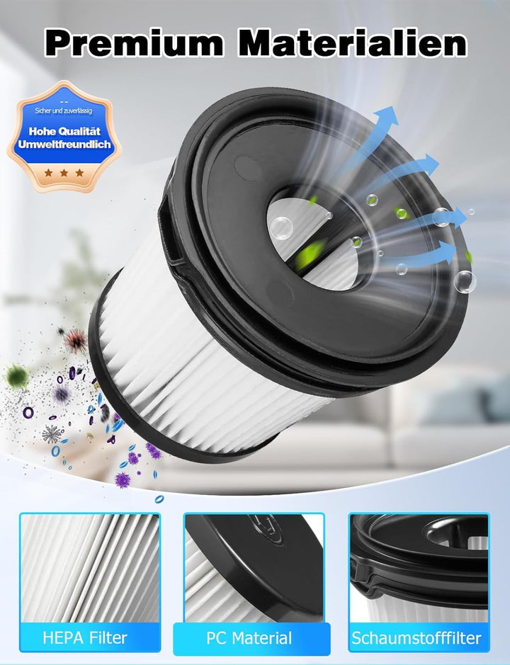 Mellbree Ersatzfilter für Shark IW3612EU, HEPA Waschbarer Filter für Shark Detect Pro, Kompatibel mi
