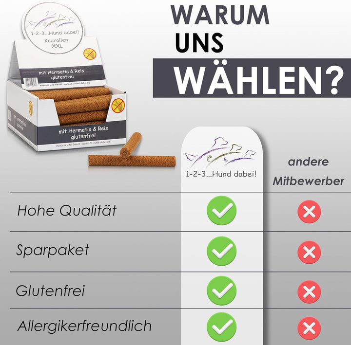 123... Hund dabei! - Kaurollen XXL 50er Tray (Hermetia/Insekten) - Dentalkaurolle - Glutenfrei - Vor