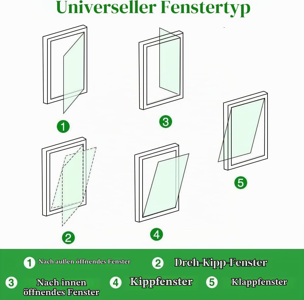 Fensterabdichtung für mobile Klimageräte, Klimaanlagen,3m | Flexible Dichtung für Fenster, Dachfenst