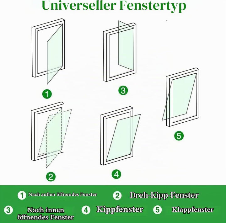 Fensterabdichtung für mobile Klimageräte, Klimaanlagen,3m | Flexible Dichtung für Fenster, Dachfenst