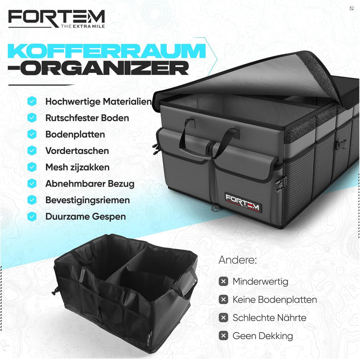 FORTEM Kofferraum Organizer, Kofferraumtasche, Zusammenklappbarer Auto Organizer Kofferraum mit Fäch