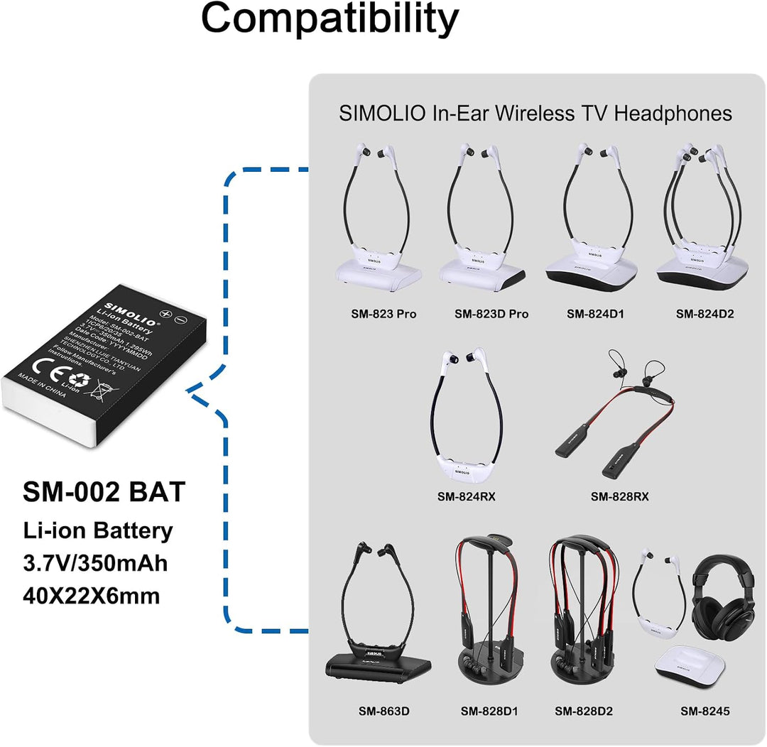 Li-Ionen-Akku für Simolio Kabellose TV Kopfhörer SM-823 Pro, SM-823D Pro, SM-824D1 und SM-824D2