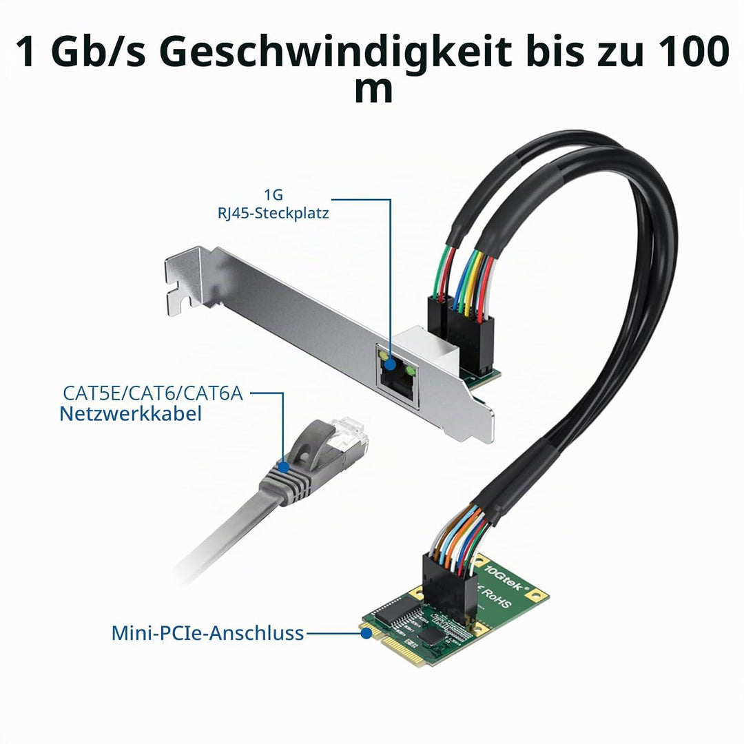 Mini PCIe 1G Gigabit Ethernet Network Card (Intel I210AT), with LED Light, 30-cm Cable Length Intel