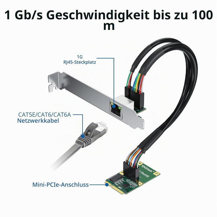 Mini PCIe 1G Gigabit Ethernet Network Card (Intel I210AT), with LED Light, 30-cm Cable Length Intel