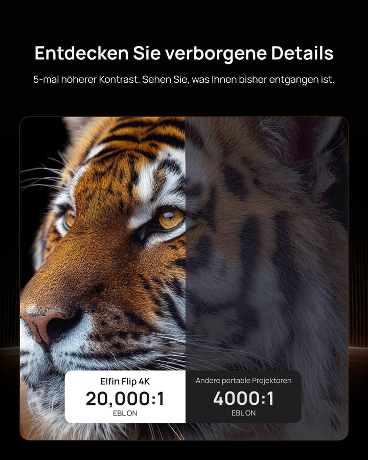 XGIMI Elfin Flip 4K Beamer Heimkino, Laser Projektor Outdoor Tageslicht | 1600 ISO-Lumen, Google TV