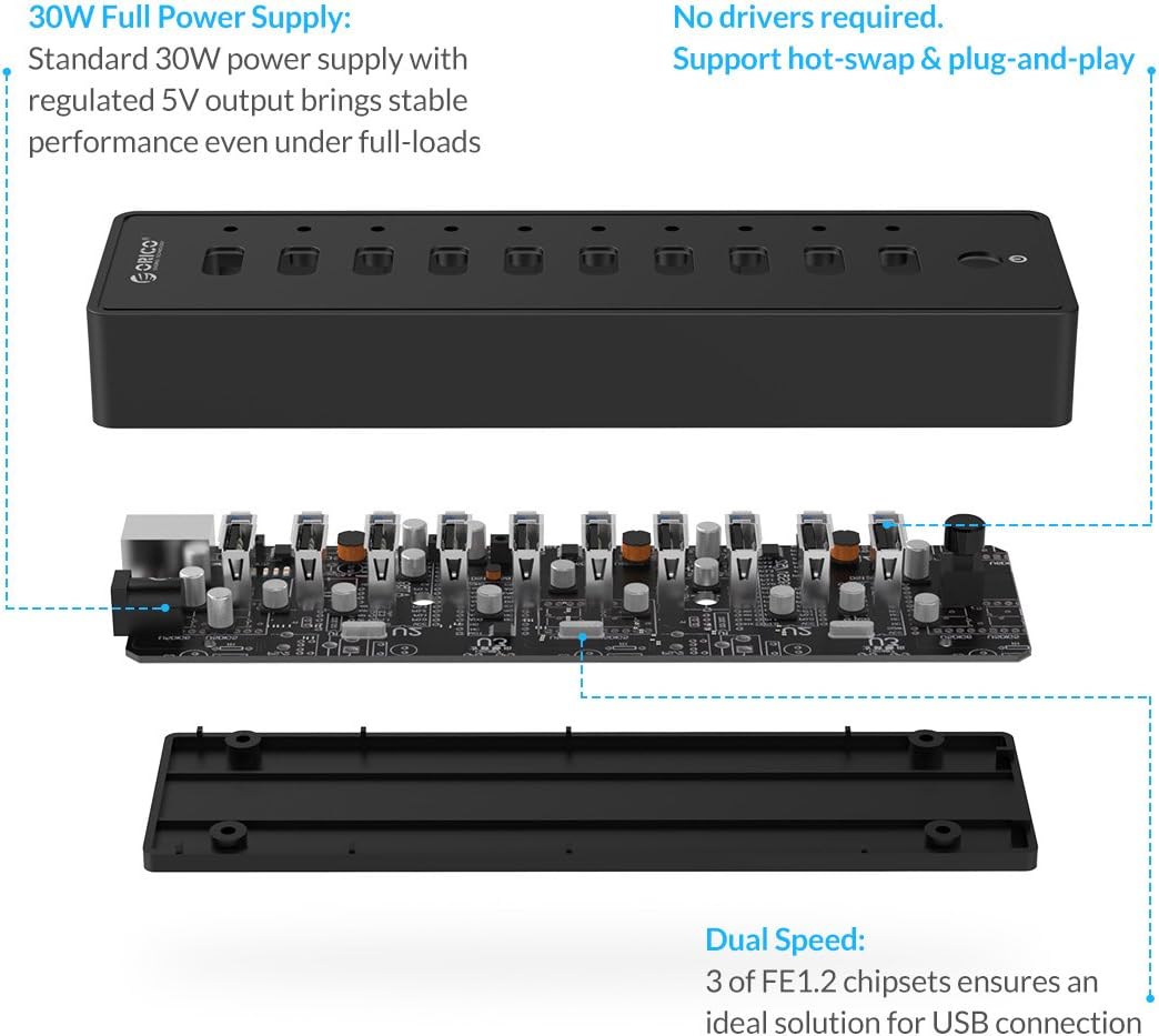 ORICO USB 2.0 Hub 10 Ports mit Netzschaltern und Netzteil 30W (12V2.5A), 480 Mbps Speed Datenhub für