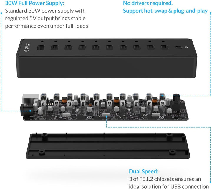 ORICO USB 2.0 Hub 10 Ports mit Netzschaltern und Netzteil 30W (12V2.5A), 480 Mbps Speed Datenhub für