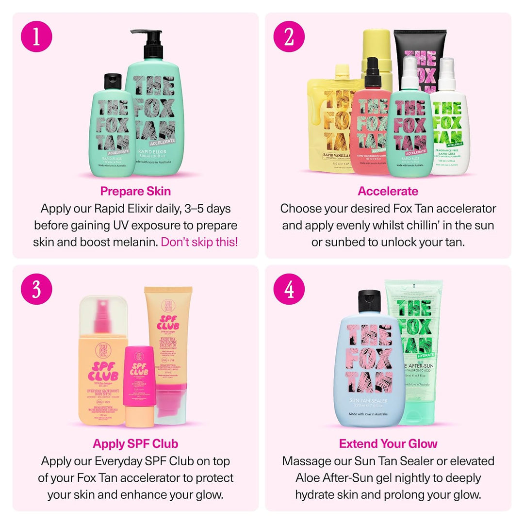 The Fox Tan - Rapid Tanning Elixir - Bräunungsbeschleuniger ohne Selbstbräuner, LotionVegan Alle für