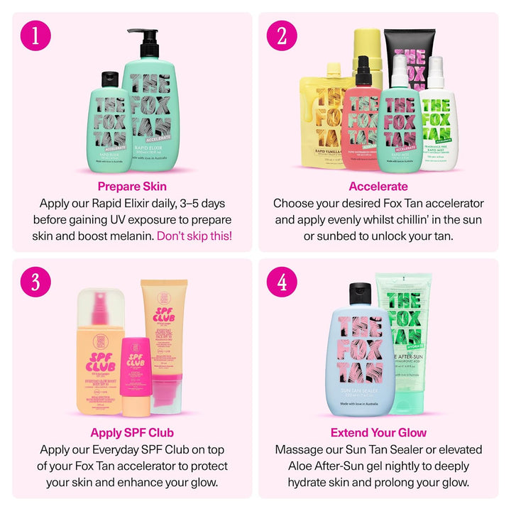 The Fox Tan - Rapid Tanning Elixir - Bräunungsbeschleuniger ohne Selbstbräuner, LotionVegan Alle für