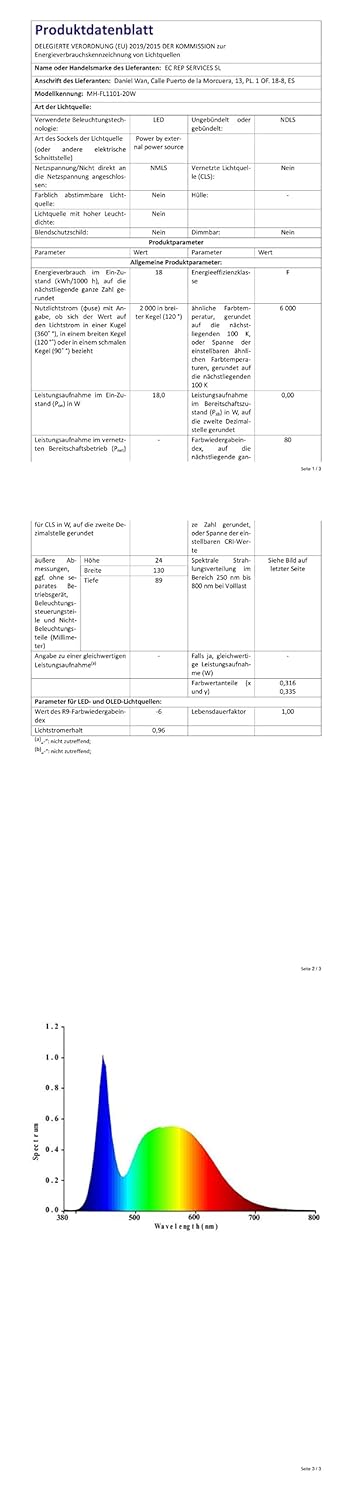 Lospitch 10x20W LED Scheinwerfer, 1700LM 6000K Kaltweiss Superhell LED Strahler Aussen, 120° Abstrah