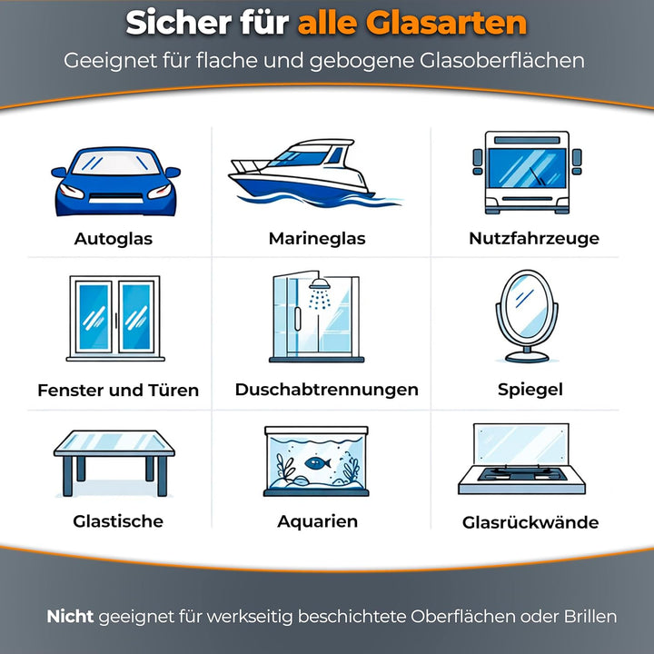 GLASS POLISH 1 kg Cerium Oxide, Glaspoliermittel aus Ceroxid Grad Fein 95% rein, suspension-behandel