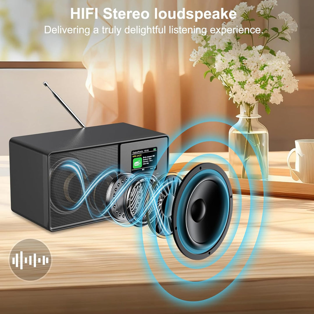 DAB+/FM Digitalradio mit Bluetooth 5.0,DAB Plus Nostalgie Radio,Küchenradio Vintage-Radiowecker mit