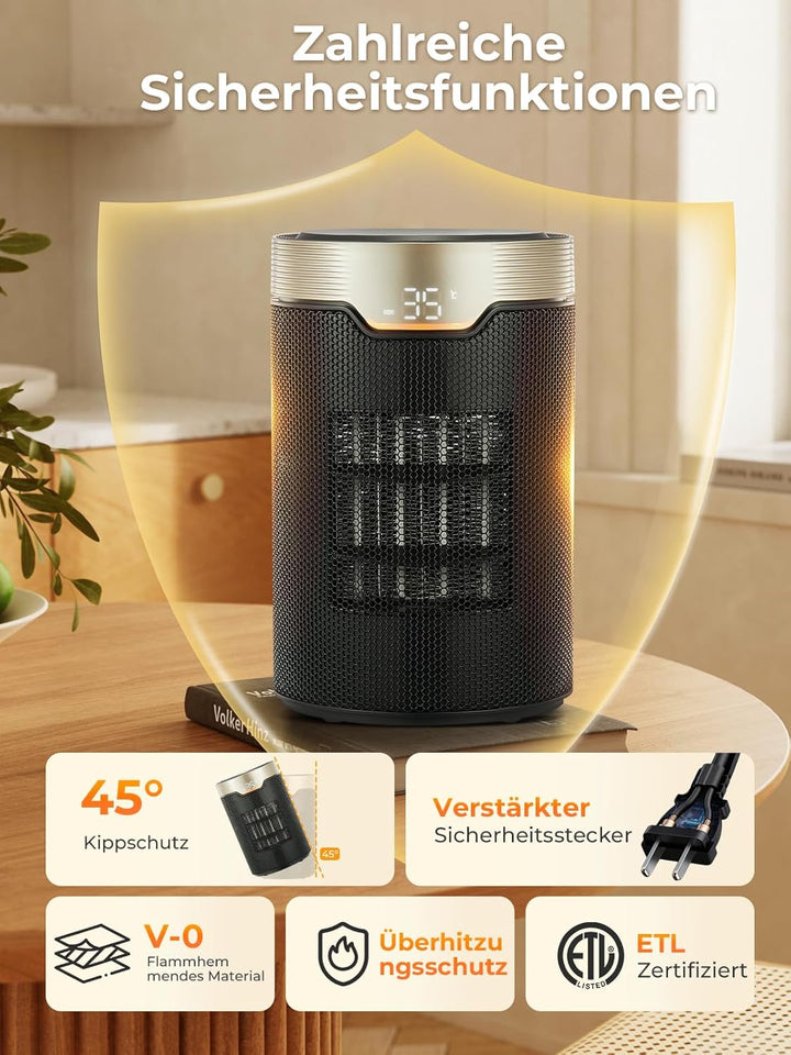 Heizlüfter Energiesparend, 1500W PTC Keramik Elektrischer Heizlüfter mit Thermostat, ECO-Modus, Leis