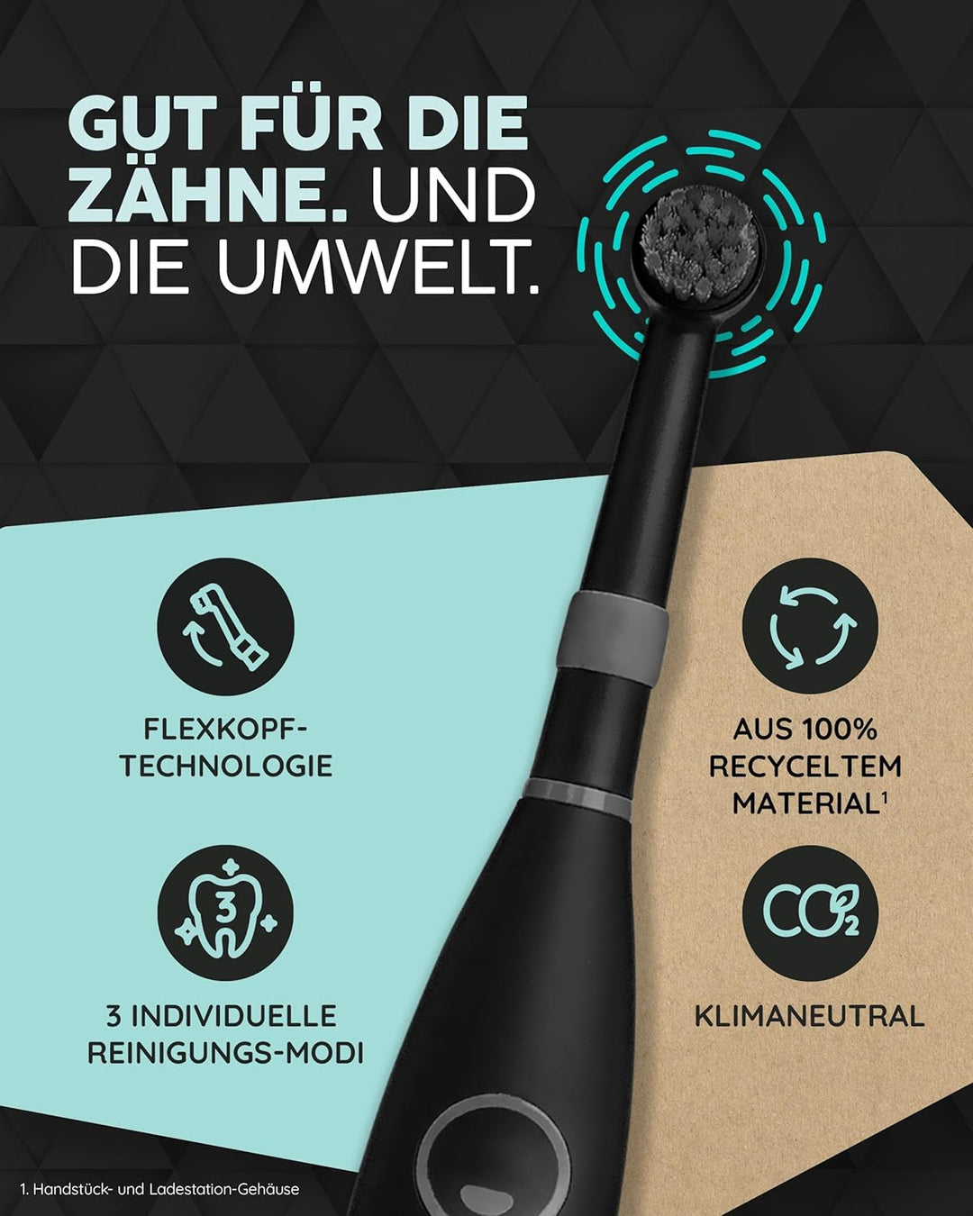 happybrush® Elektrische Zahnbürste Eco R2 - Nachhaltige rotierende Zahnbürste mit Power-Akku inkl. 3