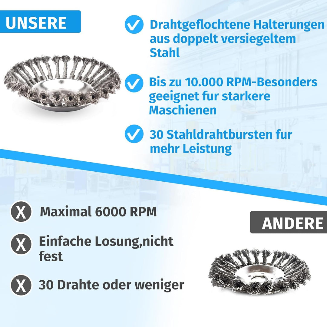Fadun Unkrautbürste für Freischneider 200 x 25,4 mm StahlbüRste Unkrautbuerste Wildkrautbürste für M