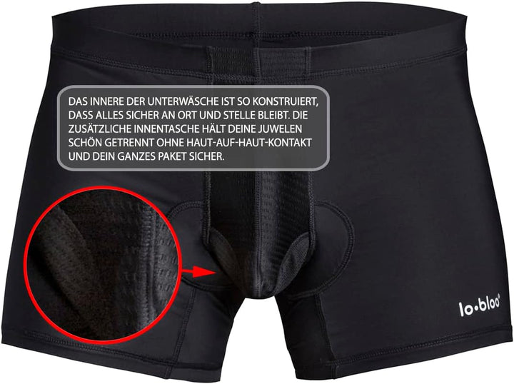 lobloo Schutz-Unterwäsche mit Reverse-System für Herren, Tiefschutz/Suspensorium auf der Aussenseite