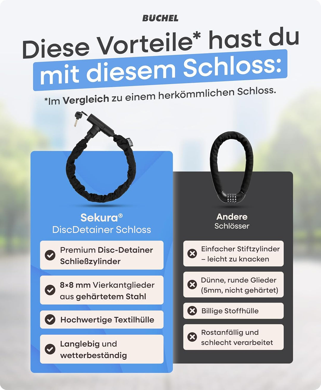 BÜCHEL Sekura Fahrradschloss Hohe Sicherheit - 90cm Bike Lock mit Disc Detainer Lock aus 8mm gehärte