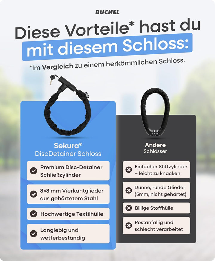 BÜCHEL Sekura Fahrradschloss Hohe Sicherheit - 90cm Bike Lock mit Disc Detainer Lock aus 8mm gehärte