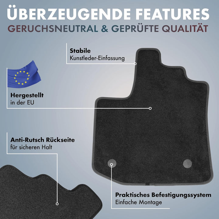 WALSER Premium Auto Teppiche kompatibel mit VW Scirocco 2008-2017, Golf VI 2008-2014, Jetta IV 2008-