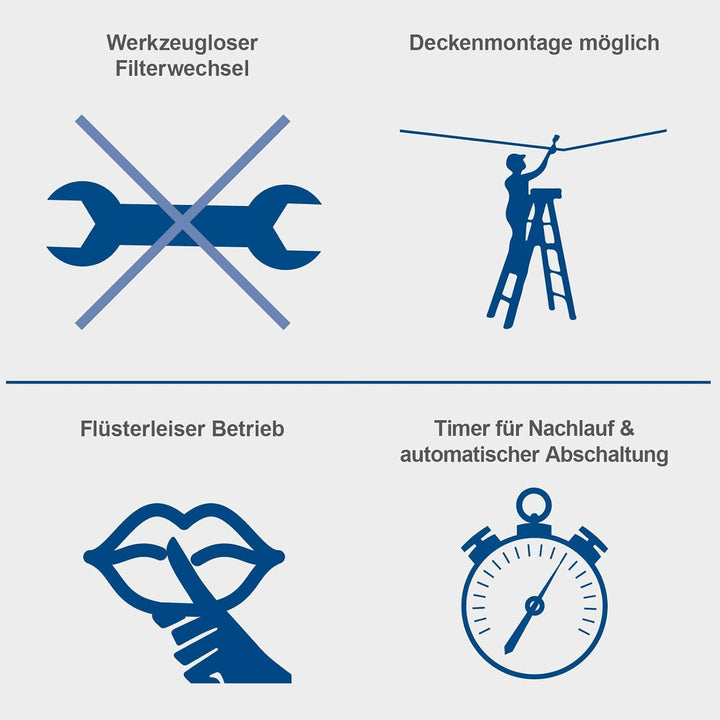 Scheppach Luftreiniger HDA-14 | 740 m³/h Luftfilterleistung | für Werkstätten bis 400m² | 3 Stufen F