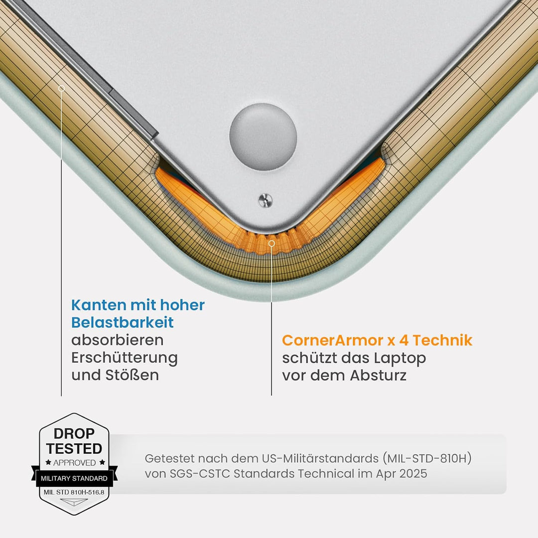 tomtoc Puffer MacBook Neo Hülle Tasche für 13 Zoll MacBook Neo A3404 (2026) mit A18 Pro Chip, 360° L