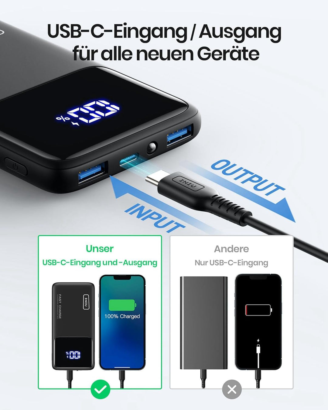 INIU Power Bank, 22.5W Powerbank klein Aber stark 10500mAh, PD3.0 QC4.0 Fast Charging(USB C Input&Ou