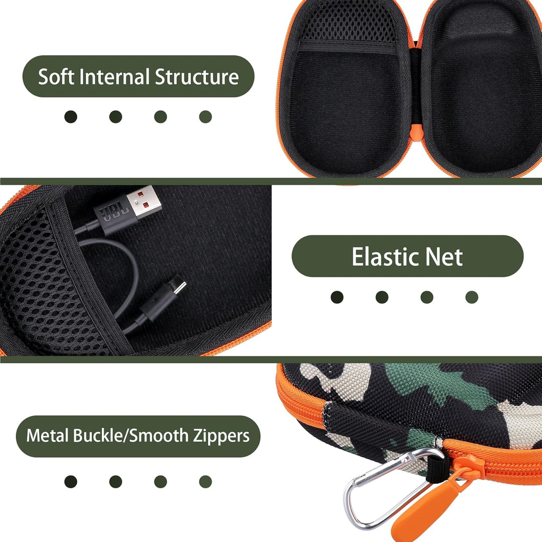 Aenllosi Harte Tasche Kompatibel mit JBL Clip 5 Bluetooth Lautsprecher Box,JBL Tragbare Wasserfest S
