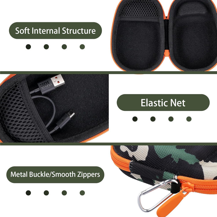 Aenllosi Harte Tasche Kompatibel mit JBL Clip 5 Bluetooth Lautsprecher Box,JBL Tragbare Wasserfest S