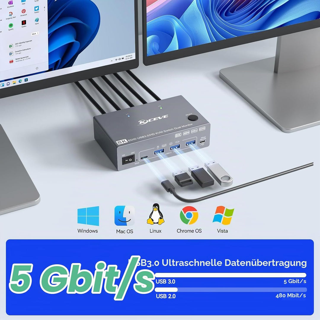 USB 3.0 HDMI KVM Switch 2 PC 2 Monitore mit EDID, 8K@60Hz &amp; 4K@144Hz, Dual Monitor KVM Switch Share