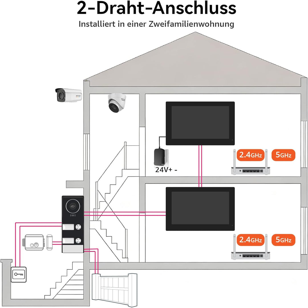 Video Türsprechanlage 2-Draht für 2 Familienhaus, 2X 7 Zoll Monitor &amp; App - Smarte Video Türklingel
