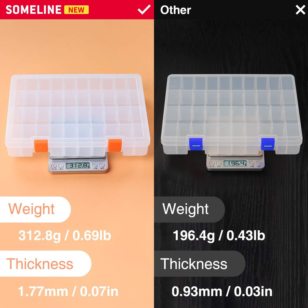 SOMELINE® Sortimentskasten mit 36 Fächern | Stabile Sortierbox für Schrauben, Kleinteile, Klein- und