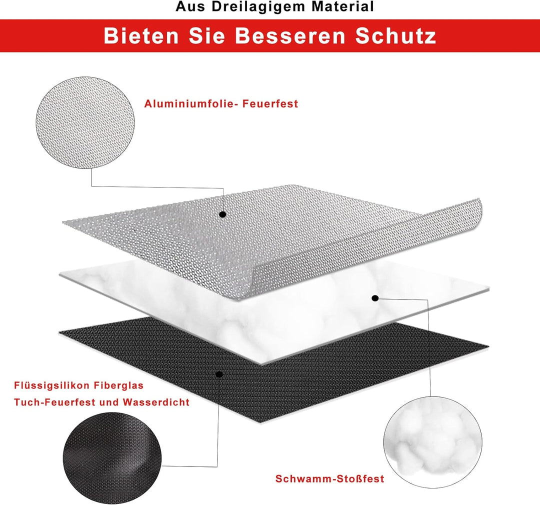 Ebike Akku Tasche Feuerfest bis 2000°F Batterie Tasche Akkutasche Wasserdicht & Explosionssicher,Lip