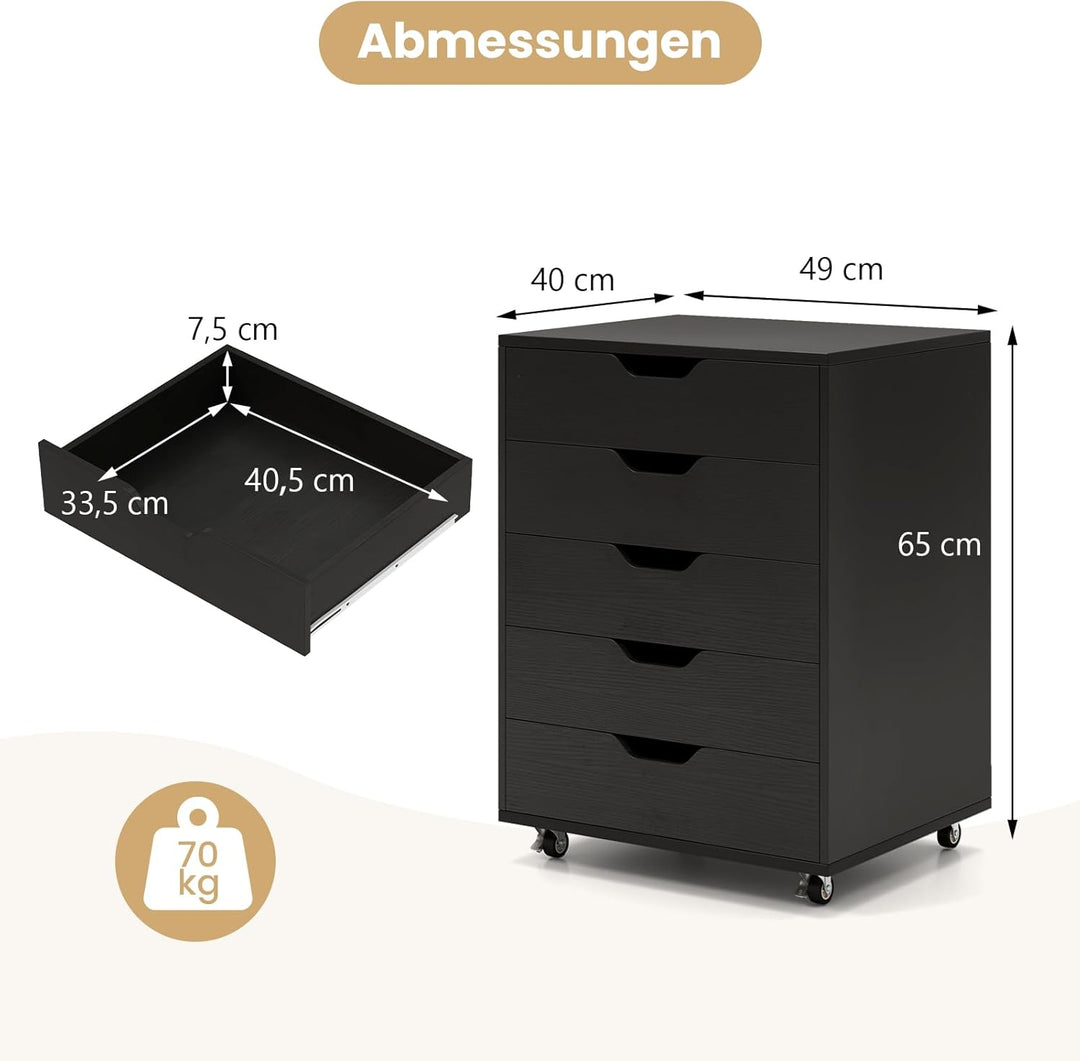 GOPLUS Schubladenschrank mit Rollen, Rollcontainer mit 5 Schubladen, Griffmulden, mobiler Bürocontai