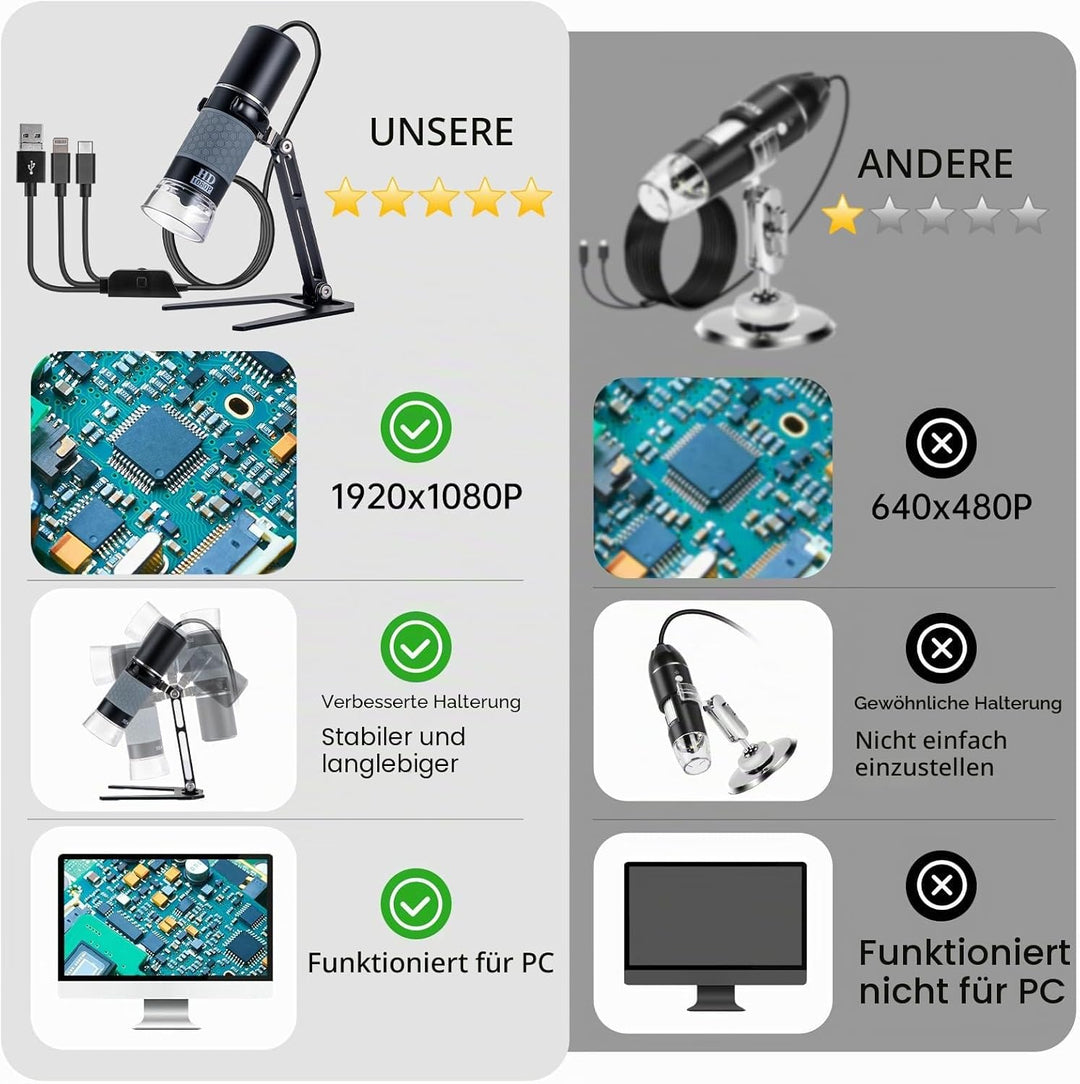 1080P USB-Mikroskop mit Metallständer, 50X-1000X Handheld Digital Mikroskop Kamera Kompatibel mit iP