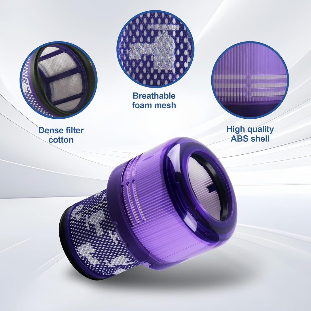 3 Stück Ersatzteile Filter für Dyson V11,Filter für Dyson V11 V15 SV14 SV17 SV22 Absolute Animal Det