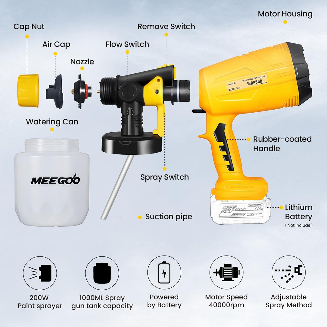 MEE GOO Akku-Farbspritzgerät für Zaun, Möbel, Schränke, Wände, etc. Kompatibel mit Makita und DeWalt