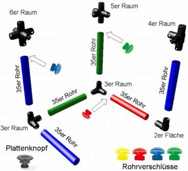 move and stic Sven Brücke für Hunde bunt Agility Training Welpentraining Steg - Minka und Fred 6154