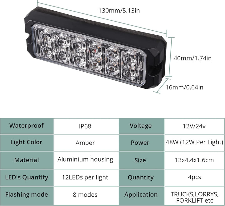 COLFULINE 4 x 12 Led Frontblitzer Blitzer, 12/24V Warnlicht Stroboskoplicht Notfall Licht Wasserdich