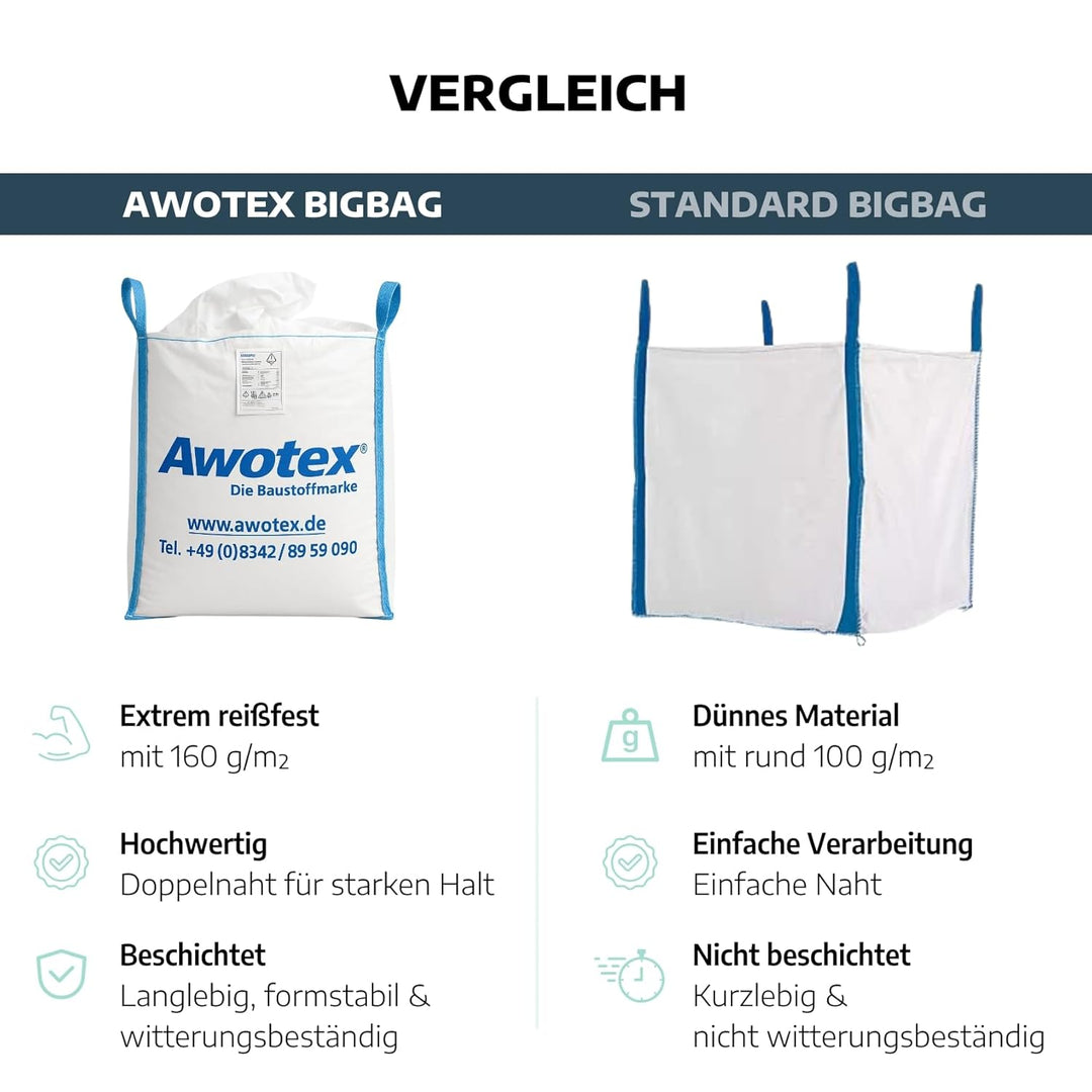 AWOTEX 1 Stück Big Bag beschichtet in 90 x 90 x 110 cm I Sack mit 4 Hebeschlaufen I mit 1000kg Tragl
