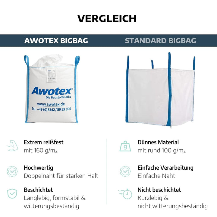 AWOTEX 1 Stück Big Bag beschichtet in 90 x 90 x 110 cm I Sack mit 4 Hebeschlaufen I mit 1000kg Tragl
