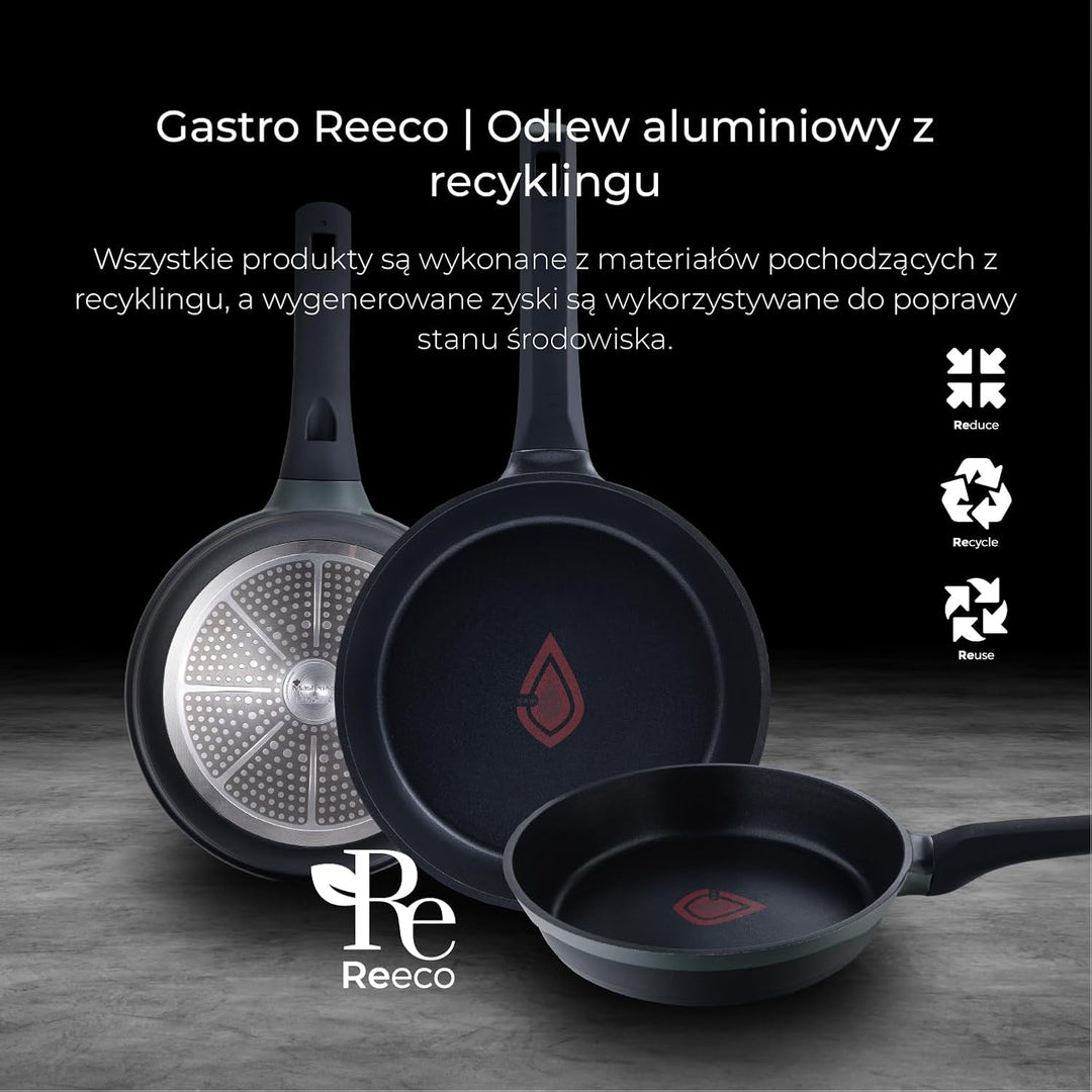 MasterPRO Gastro Reeco | 5er-Set | 3 x 20, 24 und 28 cm antihaftbeschichtete Bratpfannen und 16 cm S