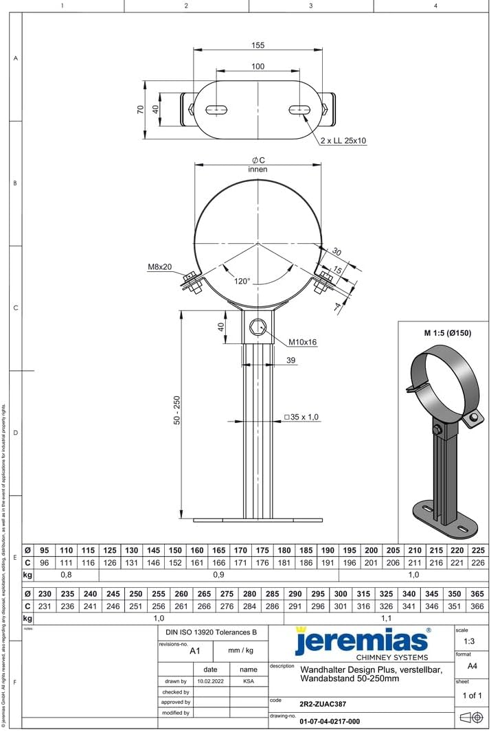 Jeremias DW-FU Wandhalter Design Plus Ø180mm verstellbar 50-250mm doppelwandiges Edelstahl-Abgassyst
