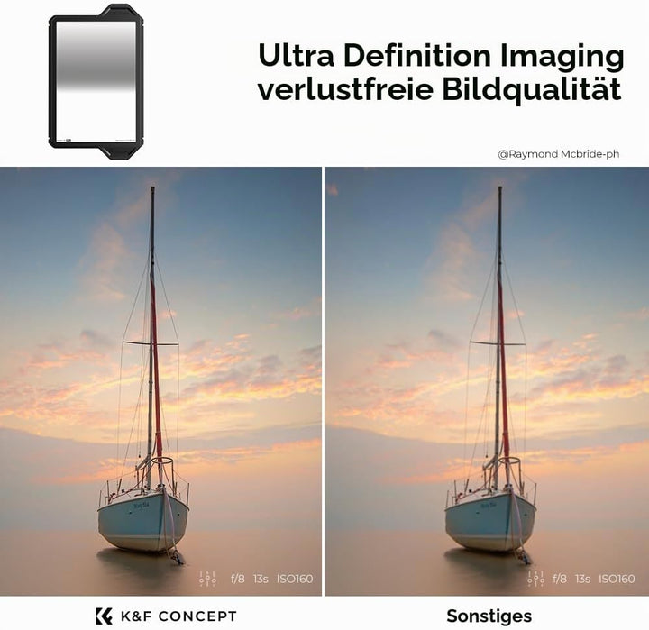 K&amp;F Concept Nano X-PRO Verlaufsfilter GND8 Reverse 0,9 (3-Blenden) Rechteckfilter 100x150mm mit 28 N